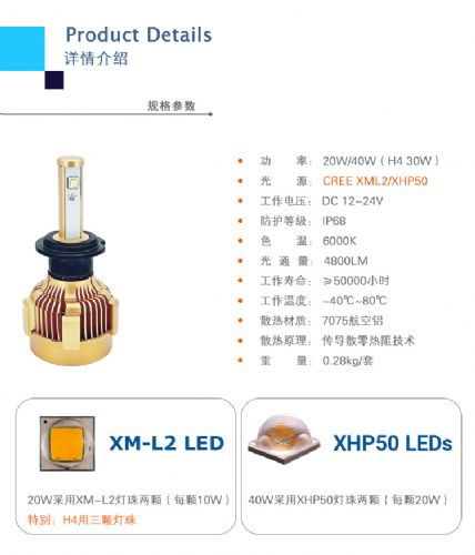 汽车氙气灯多少钱 汽车氙气灯多少钱