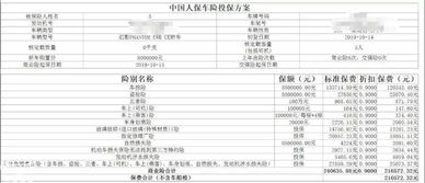 汽车保险费一年多少钱