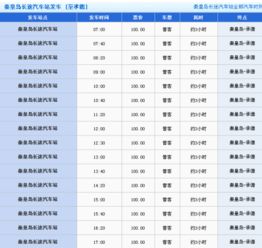 秦皇岛汽车代码是多少 秦皇岛汽车代码是多少