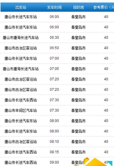 秦皇岛汽车代码是多少 秦皇岛汽车代码是多少
