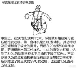 汽车压缩比是多少 汽车压缩比是多少