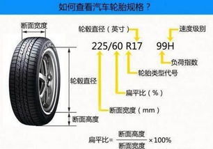 汽车补胎需要多少时间 汽车补胎需要多少时间