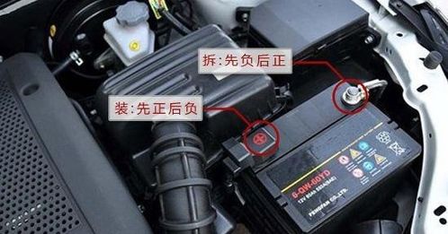 修汽车旧电瓶多少钱 修汽车旧电瓶多少钱