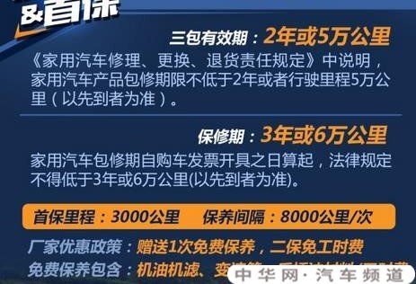 汽车二保一般需要多少钱 汽车二保一般需要多少钱