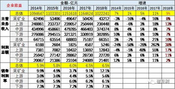 汽车销售工资到底多少 汽车销售工资到底多少