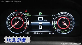 汽车仪表盘电量多少 汽车仪表盘电量多少