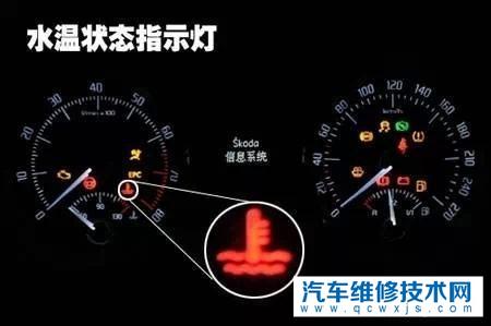 汽车低压刻度多少合适 汽车低压刻度多少合适