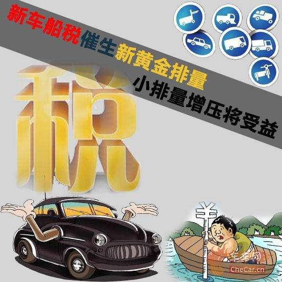 跟女人聊汽车排量多少 跟女人聊汽车排量多少