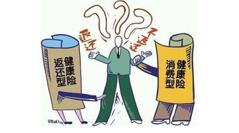 汽车保险可以退多少钱 汽车保险可以退多少钱