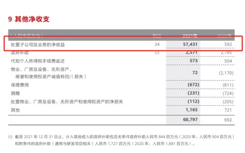 华为汽车店长收入多少 华为汽车店长收入多少
