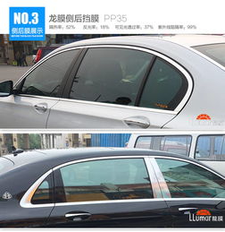 杜邦汽车膜有多少型号 杜邦汽车膜有多少型号