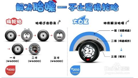 汽车噪音多少算超标的 汽车噪音多少算超标的