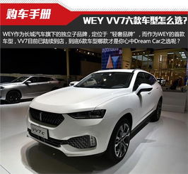 长城vv7汽车多少钱 长城vv7汽车多少钱