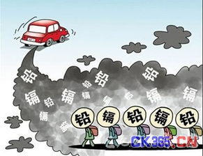 汽车尾气多少算合适 汽车尾气多少算合适