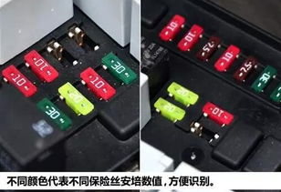 汽车有多少保险丝 汽车有多少保险丝