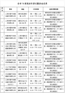 汽车服务登记站提成多少 汽车服务登记站提成多少