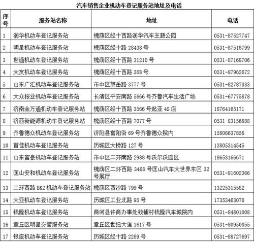 汽车登记服务站费用多少 汽车登记服务站费用多少
