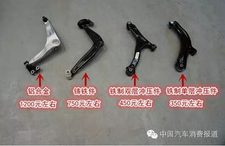 汽车前摆臂多少钱 汽车前摆臂多少钱