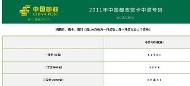 汽车远程起步规定多少码 汽车远程起步规定多少码