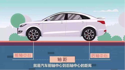 汽车长度一般是多少 汽车长度一般是多少