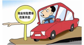 汽车商业险需要多少钱 汽车商业险需要多少钱