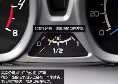 汽车有多少个灯 汽车有多少个灯