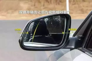 最大汽车后视镜多少钱 最大汽车后视镜多少钱