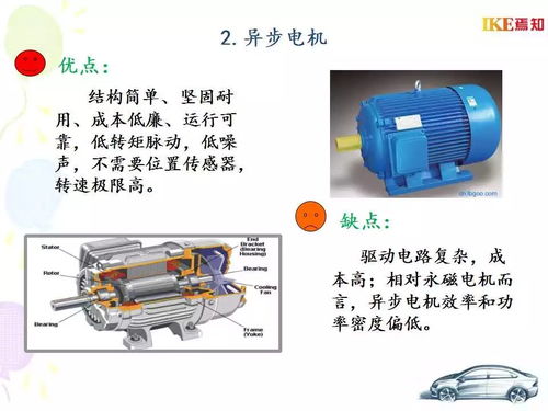 汽车驱动电机有多少铜 汽车驱动电机有多少铜
