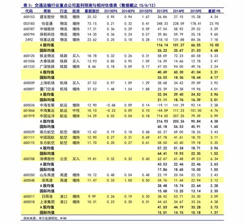 汽车电瓶充电器多少钱一个 汽车电瓶充电器多少钱一个