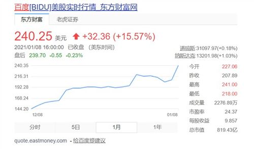 柳州汽车厂股价多少 柳州汽车厂股价多少