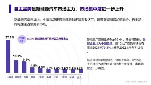 新能源汽车研制资金多少 新能源汽车研制资金多少