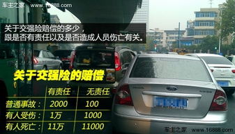 汽车被追尾赔偿金额多少 汽车被追尾赔偿金额多少