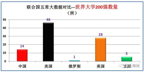 中国汽车人均寿命多少 中国汽车人均寿命多少
