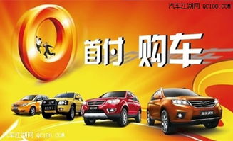 买汽车分期付款首付多少 买汽车分期付款首付多少
