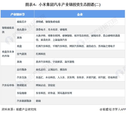 小米:目前SU7投保服务平稳正常 小米:目前SU7投保服务平稳正常