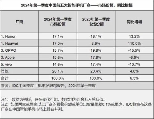 小米:目前SU7投保服务平稳正常 小米:目前SU7投保服务平稳正常