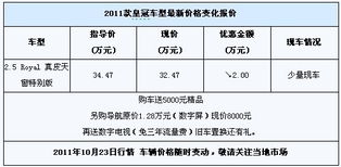 汽车保险贷款7万多少
