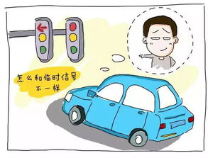汽车违章多少钱 汽车违章多少钱