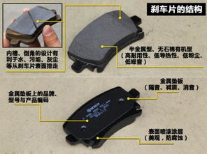 汽车刹车片换一下多少钱 汽车刹车片换一下多少钱