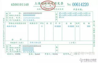 汽车发票抵扣多少 汽车发票抵扣多少