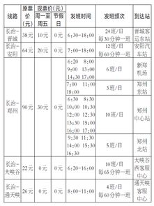 黎城到长治汽车费多少 黎城到长治汽车费多少