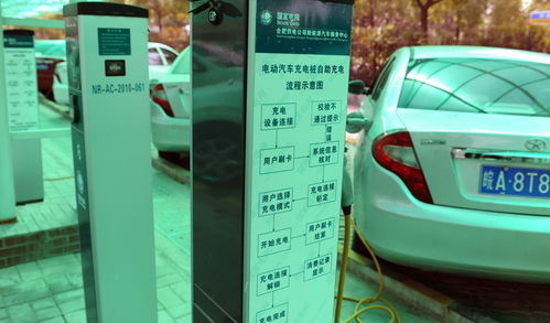 新能源汽车绿灯规定多少 新能源汽车绿灯规定多少