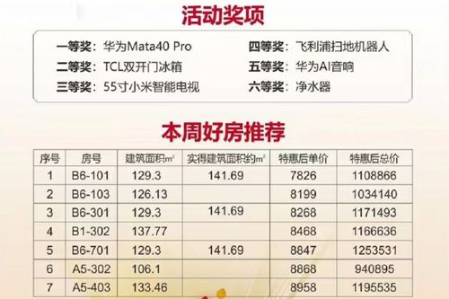 湘乡开汽车锁电话多少 湘乡开汽车锁电话多少