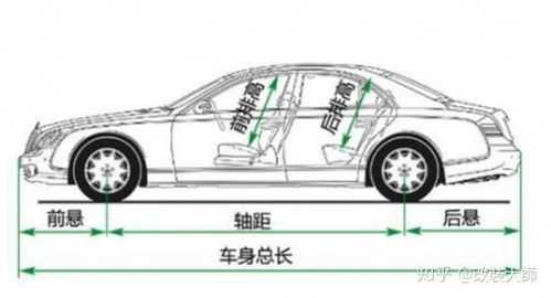 汽车坡道横向坡度多少 汽车坡道横向坡度多少