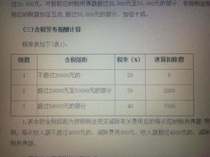 汽车咨询费交多少税 汽车咨询费交多少税
