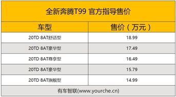 汽车质保利率是多少 汽车质保利率是多少