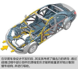 汽车冲击系数大概为多少 汽车冲击系数大概为多少