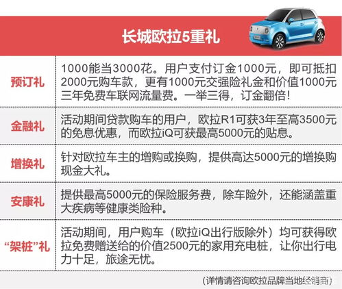 汽车逆行赔付多少费用啊 汽车逆行赔付多少费用啊