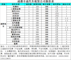 汽车过路费多少钱 汽车过路费多少钱