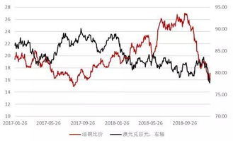 美股因假新闻震荡 大幅冲高后回落 美股因假新闻震荡 大幅冲高后回落
